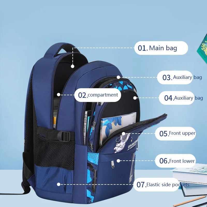 Kids Astronaut Backpack – Waterproof School Bag for Boys (Ages 7-13)